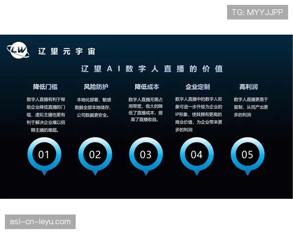 联赛直播评论质量提升的可行方案，联赛直播评论质量提升的可行方案有哪些